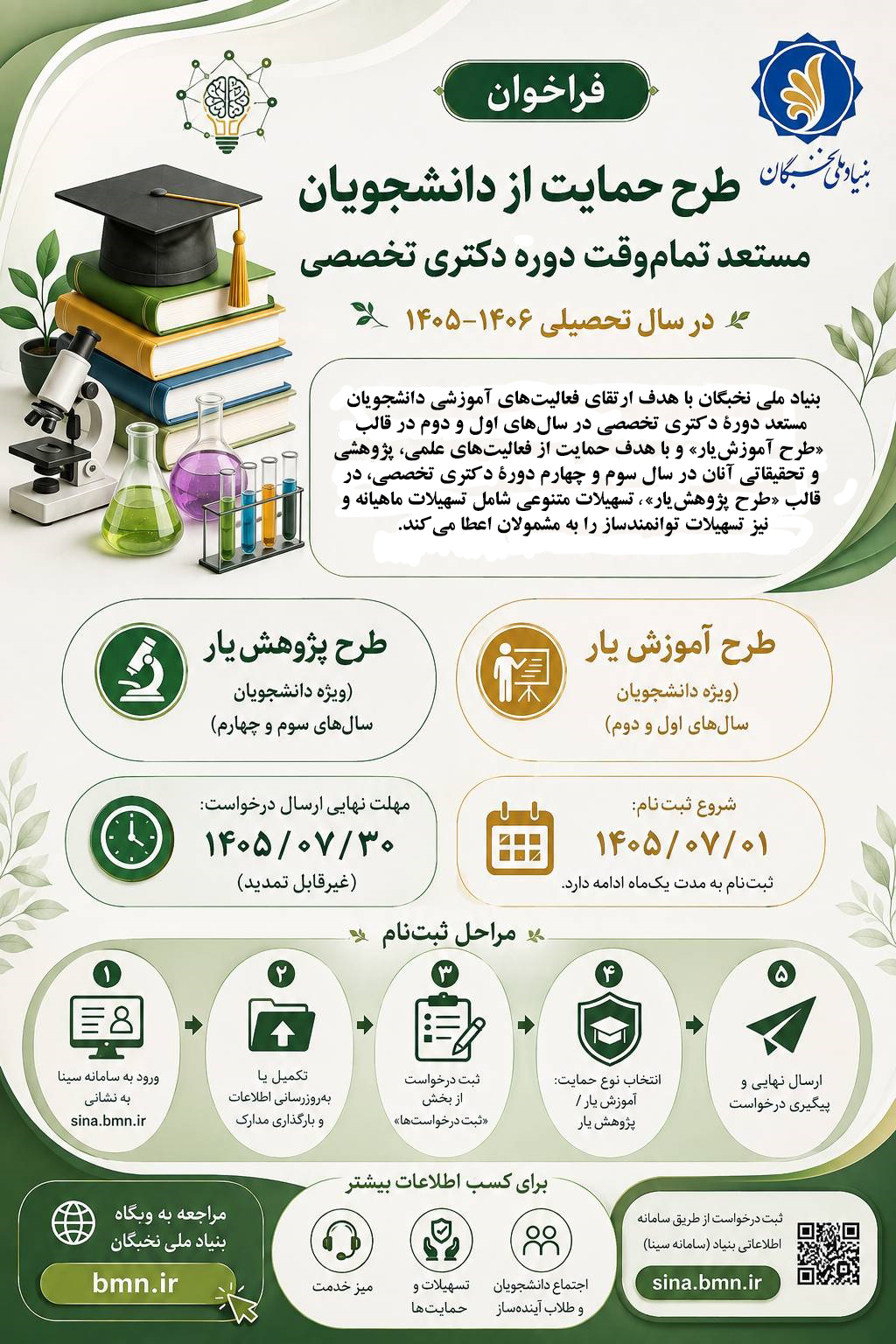 Miniature